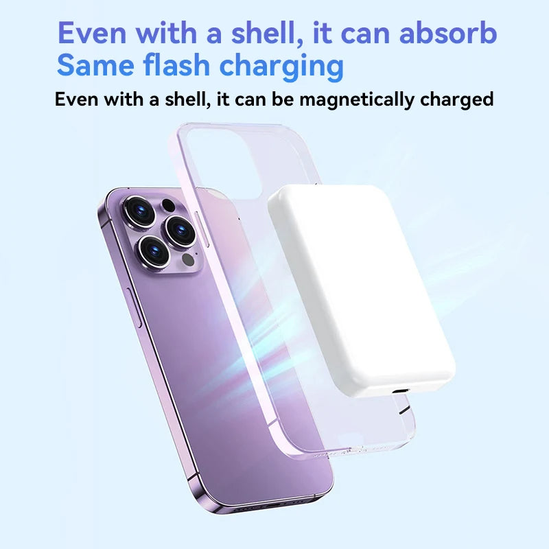 50000mAh Magnetic Power Bank Wireless PD 20W Fast Charger For Magsafe Portable Auxiliary Battery For iPhone 17 Xiaomi Huawei